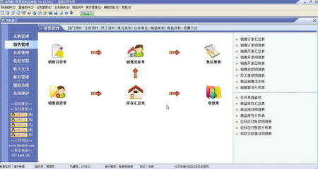 速拓配件銷售軟件 助力企業(yè)實現(xiàn)高效銷售管理